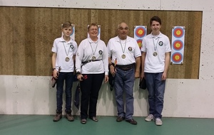 championnat départemental